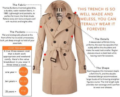 burberry trenchcoat imprägnieren|Burberry trench coat measurement chart.